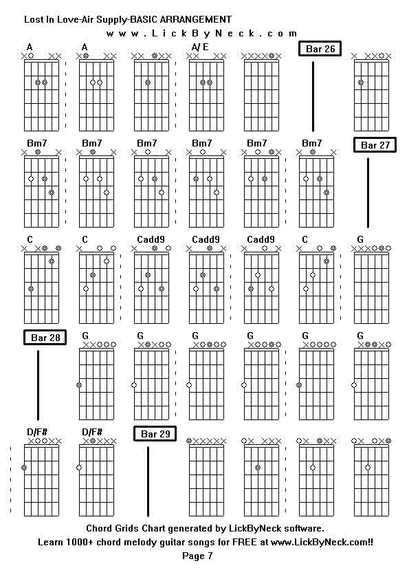 Chord Grids Chart of chord melody fingerstyle guitar song-Lost In Love-Air Supply-BASIC ARRANGEMENT,generated by LickByNeck software.